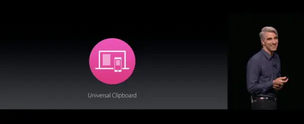 macOS-Clipboard