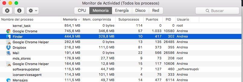 monitor de actividad mac