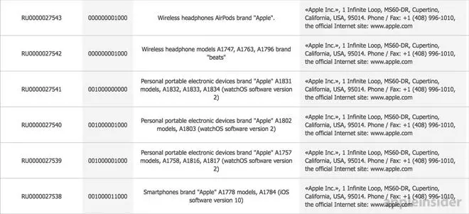 airpods patente apple