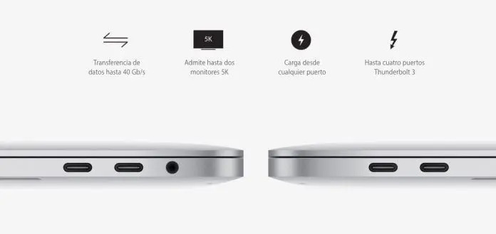 thunderbolt 3