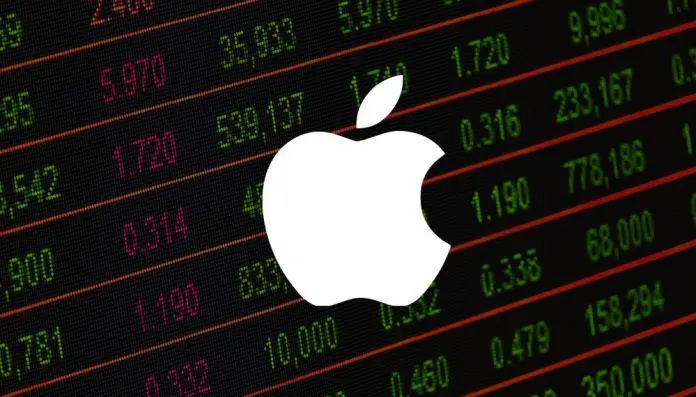 resultados q2 2018 apple