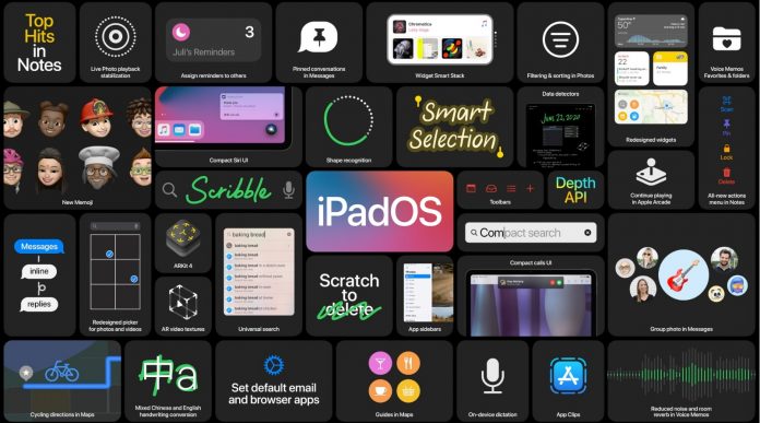 Novedades iPadOS 14