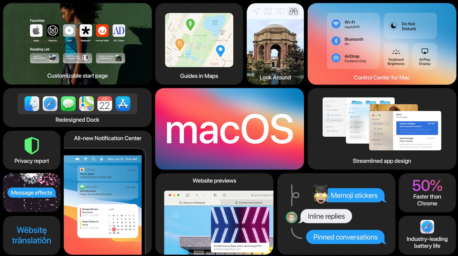 instal the new for ios macOS Sonoma