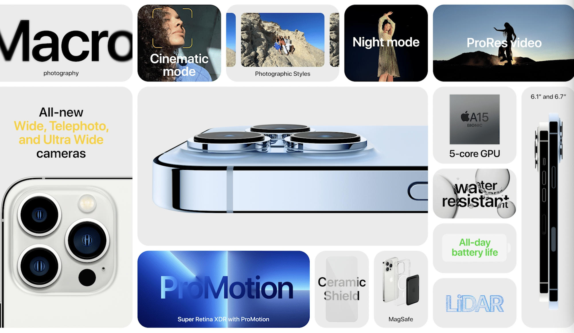 IPhone 13 Pro Y Pro Max Oficiales Novedades Caracter sticas Y Precio