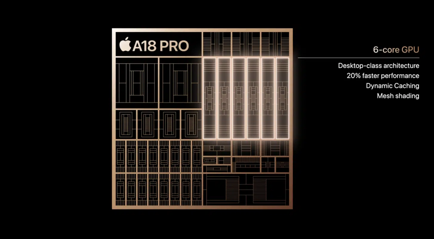 iphone 16 pro gpu